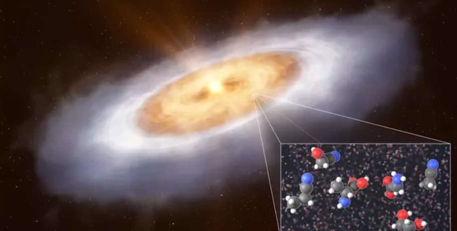 протопланетний диск органічні молекули