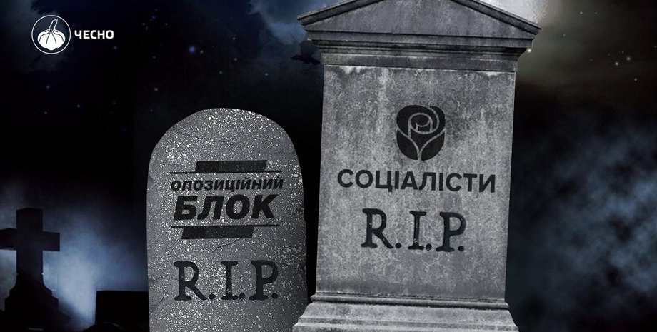 Партия Социалисты запрет деятельность пророссийские взгляды суд Львов