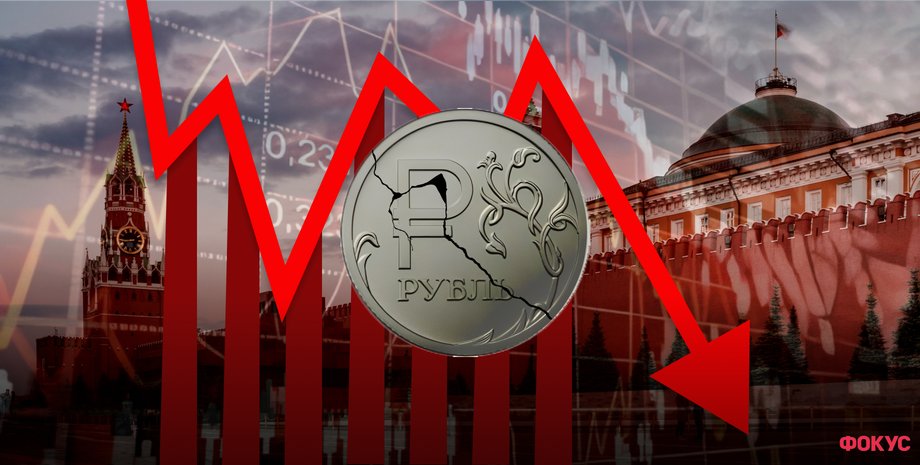 рубль, девальвація рубля