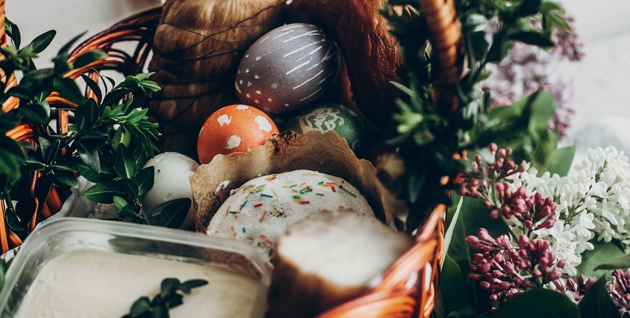 великодній кошик