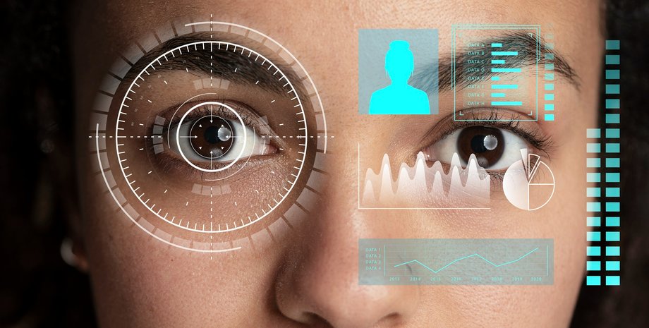 Распознавание лица Распознавание лица в будущем