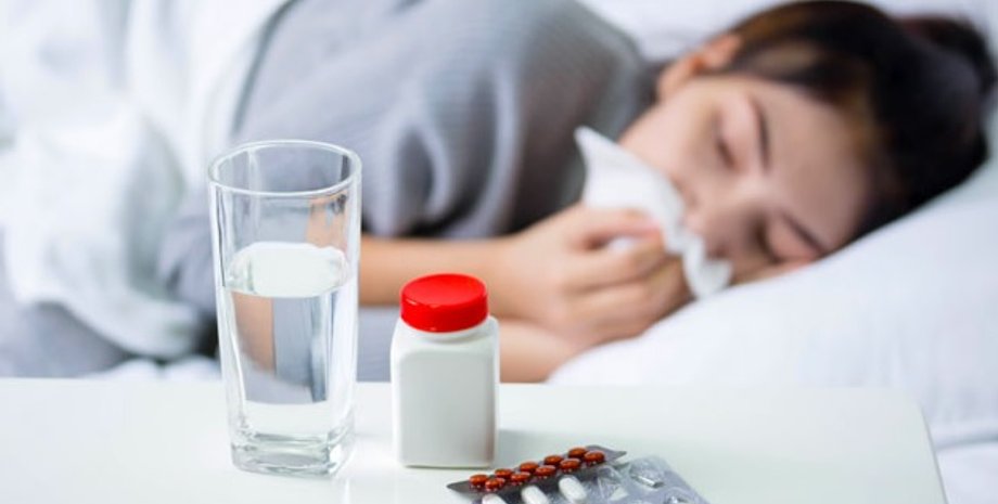 коронавирус