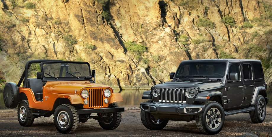 история джип, история Jeep, Jeep Wrangler, Jeep CJ, Jeep Cherokee, Jeep grand Cherokee