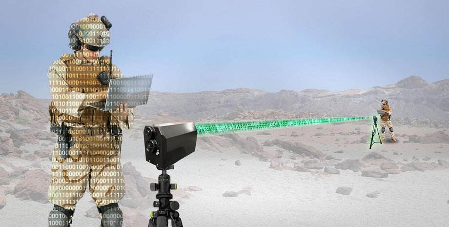 NexGen Optix, оптическая связь