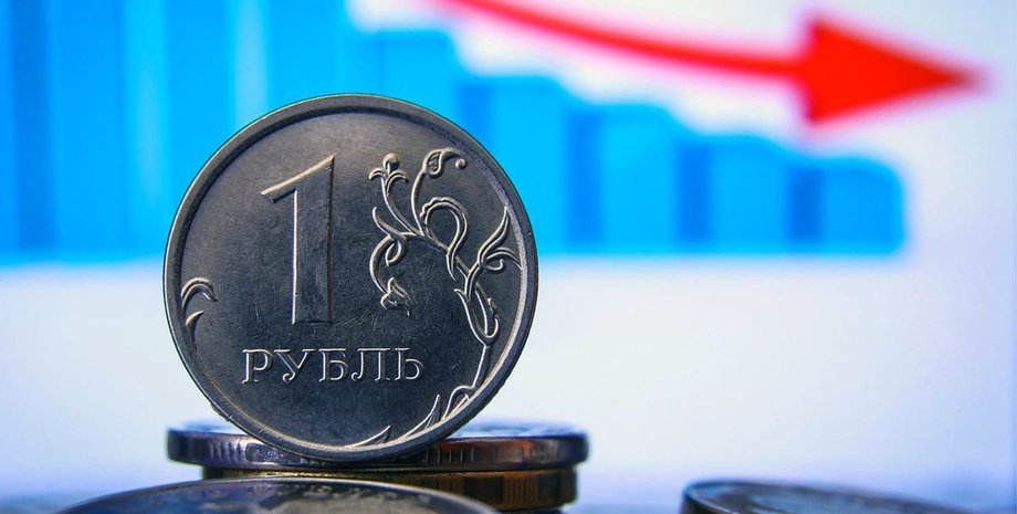 Вартість російського рубля, російський рубль обвал, падіння російського рубля