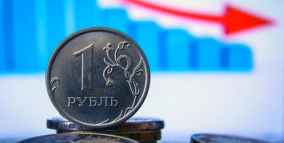 Вартість російського рубля, російський рубль обвал, падіння російського рубля