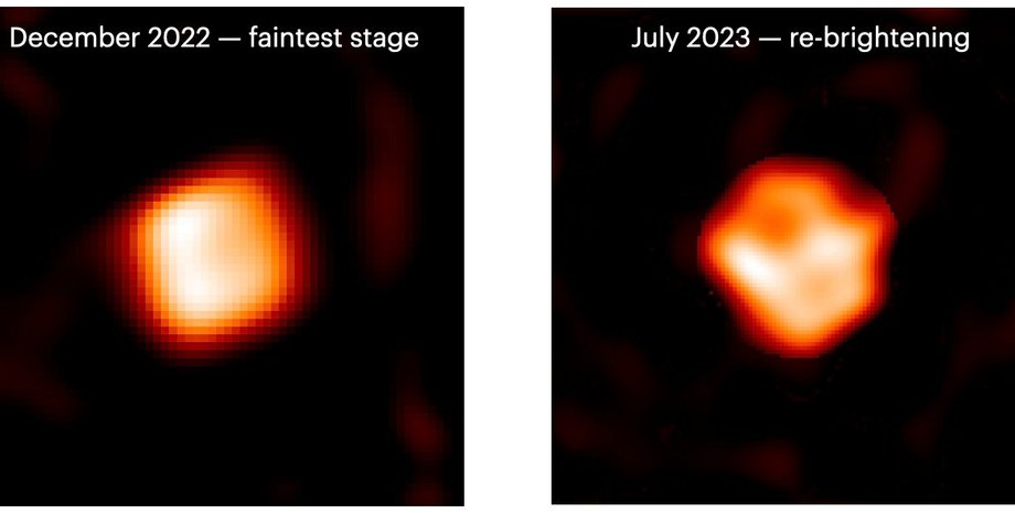 зірка RW Цефея
