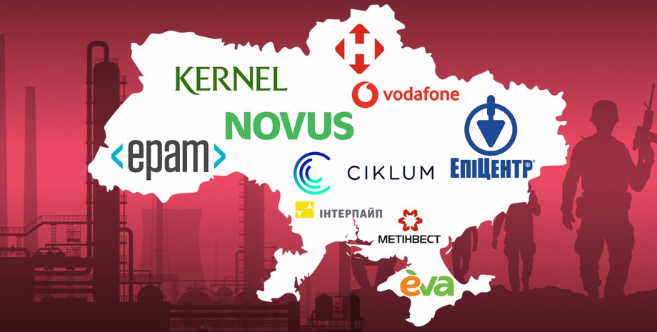 Кто больше всего помогает громадам во время войны — топ компаний лидеров Благотворители 2025, Благотворители-2025, топ компаний-благотворителей во время войны, Благотворители года, компании года