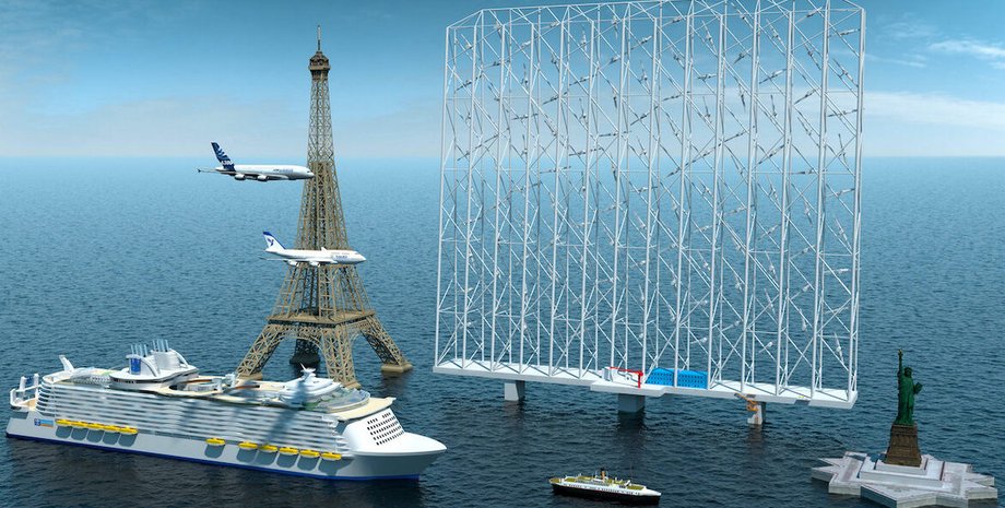 Wind Catcher, плавучая платформа, ветрогенерация, ветрогенератор