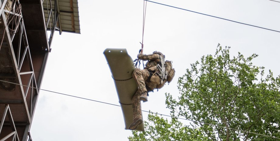 сертифікація нато