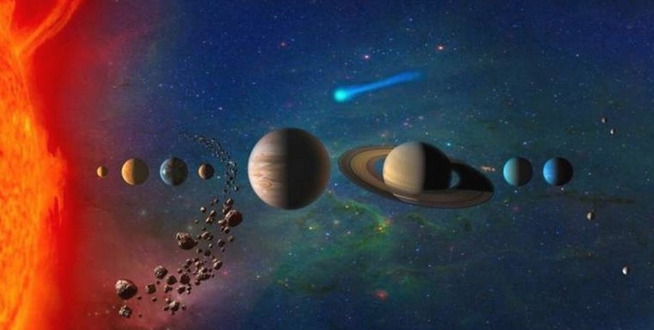 сонячна система