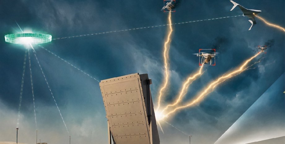 мікрохвильова зброя Leonidas Leonidas, дрони, мікрохвильова зброя