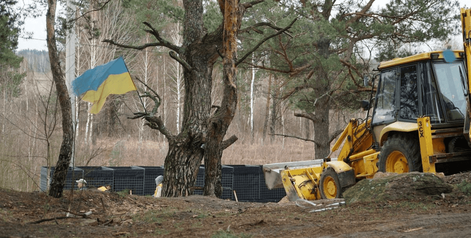 Состояние фортификационных сооружений в Житомирской области 2024 год