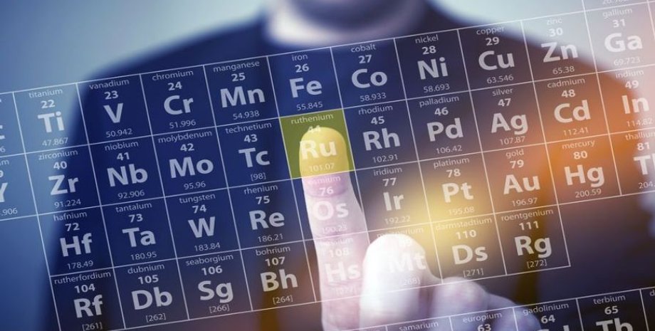 таблица Менделеева, химические вещества, мужчина, фото