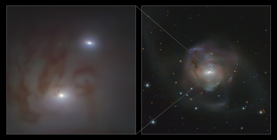 ядра, галактика, сверхмассивная черная дыра, фото