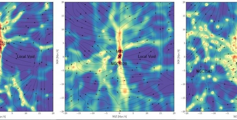 карта темной материи