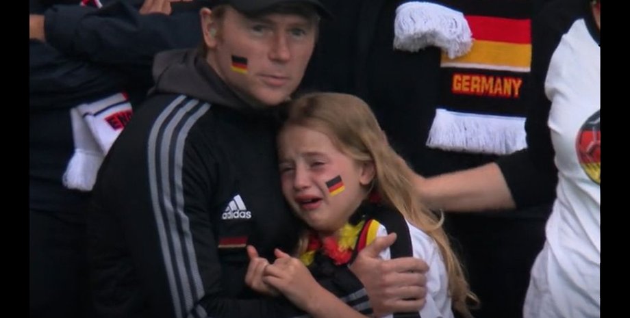 сборы на благотворительность