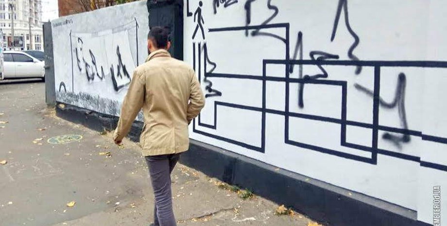 Фото: Культурометр