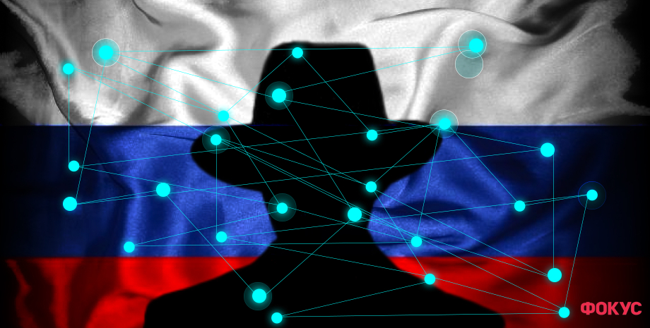 Мережа російських шпигунів, агентура рф, шпигуни на заході