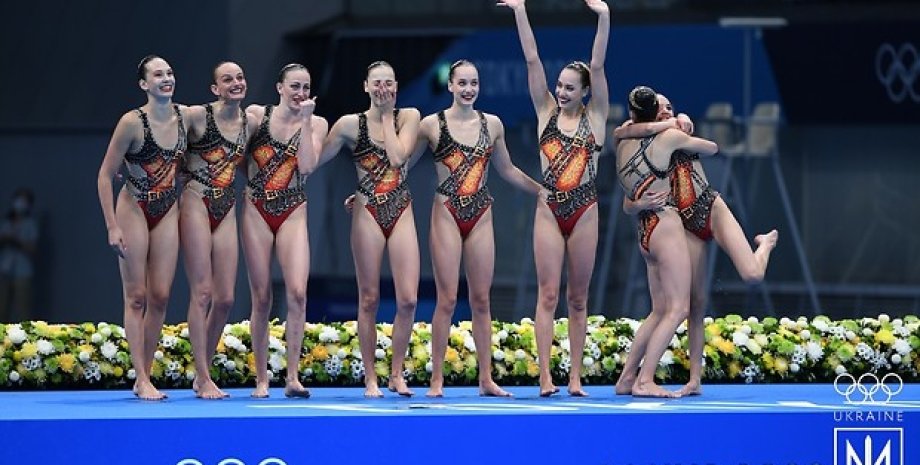 Збірна України по артистичному плавання, артистичне плавання, Олімпіада 2020