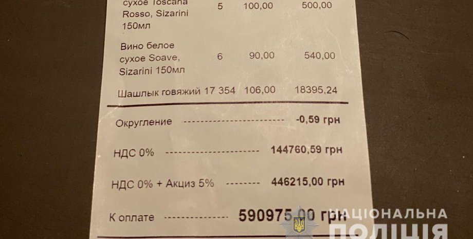 Hit Hookah Bar, рахунок