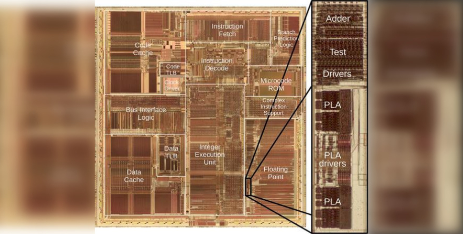 Чип, микросхема, транзисторы, Intel Pentium, фото