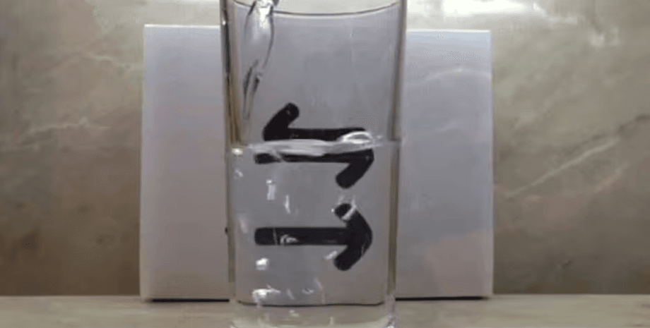 Оптическая иллюзия, тест, проверка зрения, люди с высоким IQ, стакан с водой, куда указывает стрелка, тест по физике