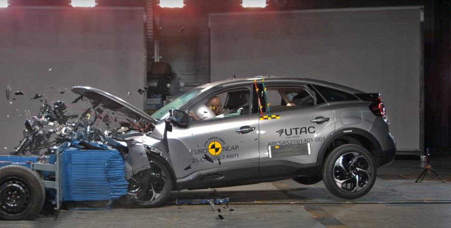Euro NCAP