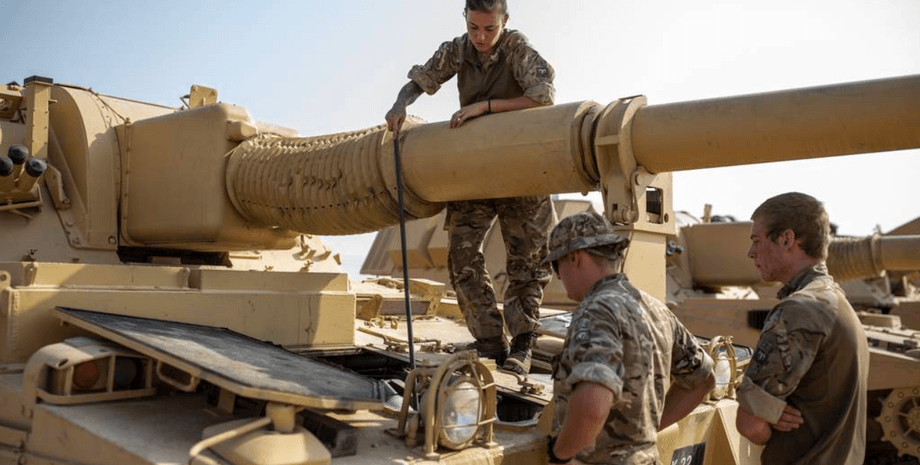 реформа британської армії