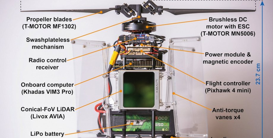 Дрон PULSAR, лідар