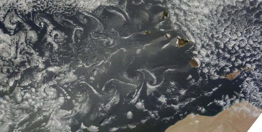 спутниковый снимок вихрей кармана