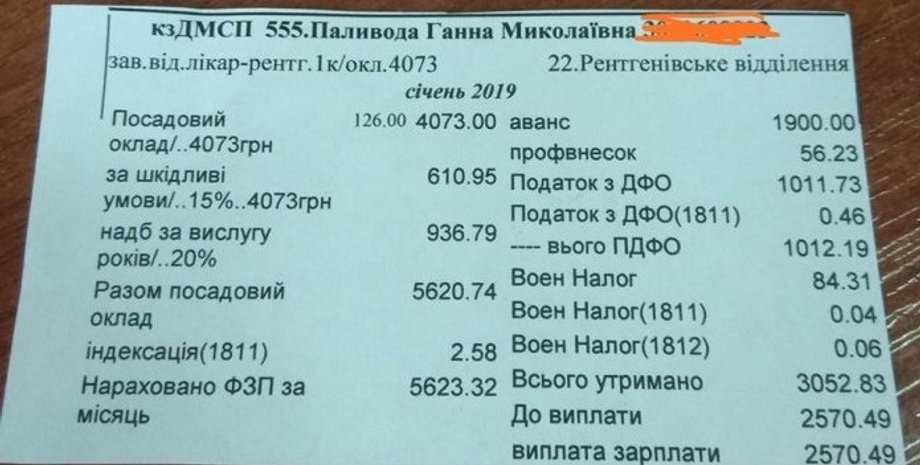 Фото: "Новости Николаева"