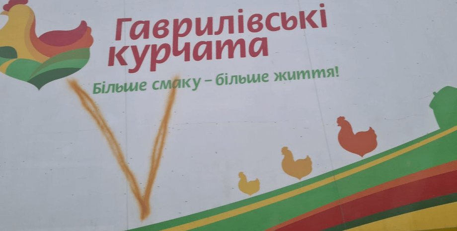 викрадені авто, викрадення авто в Україні, викрадення авто, авто з України, війна з росією