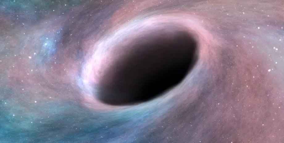 Чорна діра