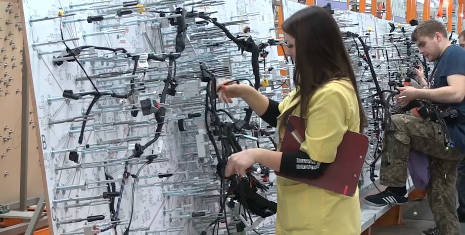 Производство