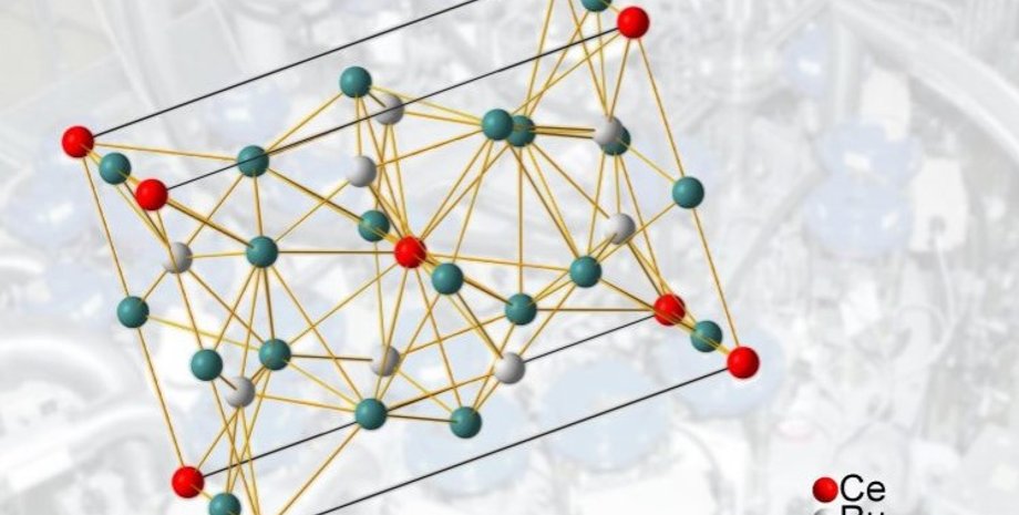 Квантовый материал