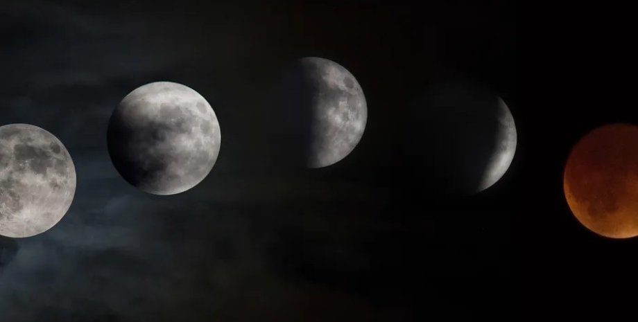 місячне затемнення, астрологія, астрономічне явище