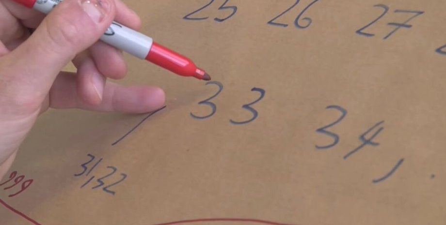 загадка числа 42