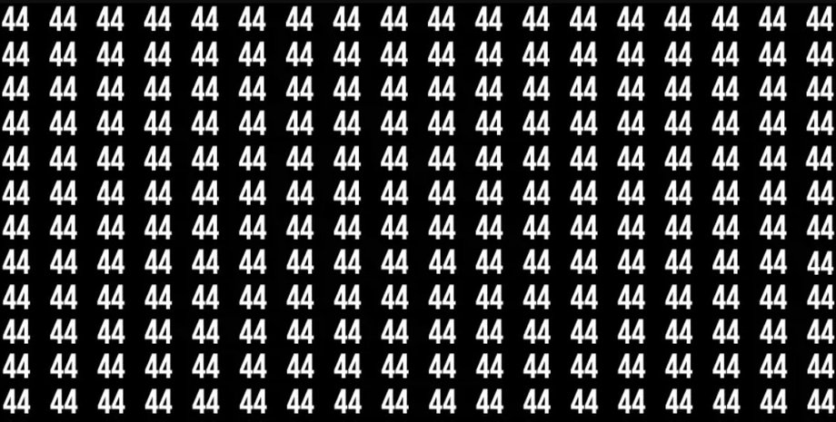 тест на геніальність, тест IQ, тест на спостережливість, оптичні ілюзії, швидкі психологічні тести, психологічні тести