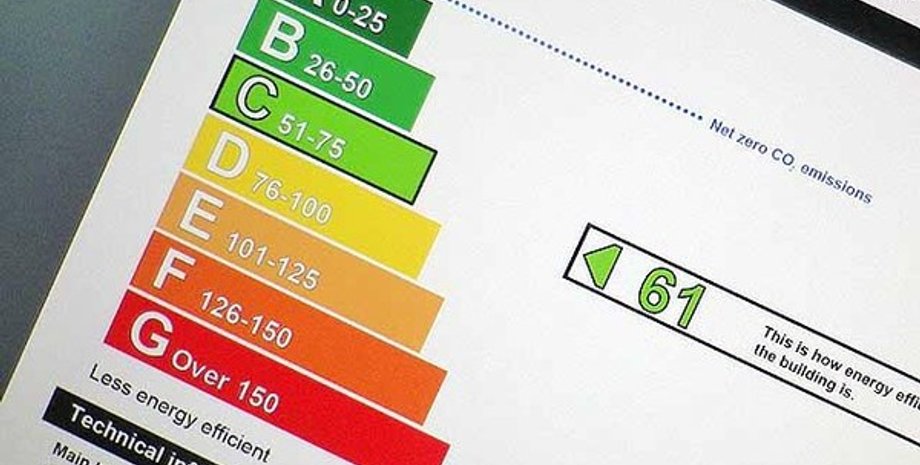 Фото: UzReport.uz