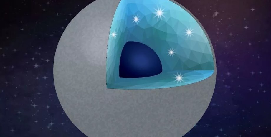 Фото: Dan Shim/ASU/Vecteezy