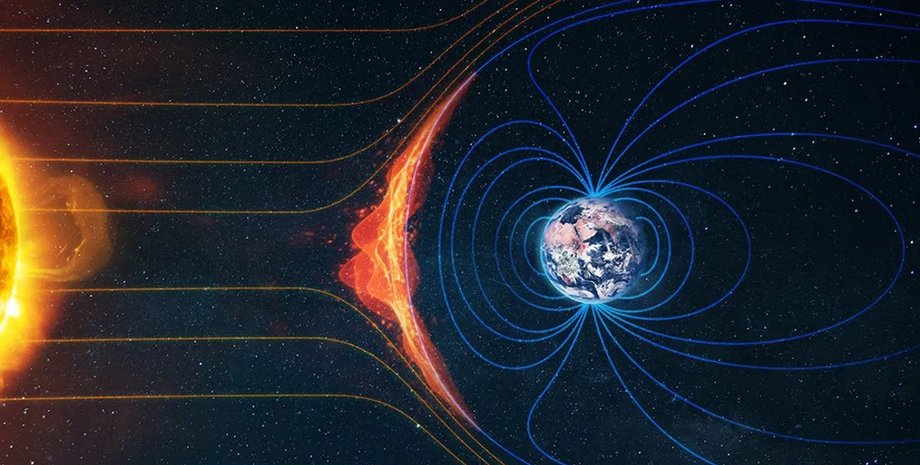 геомагнитная буря