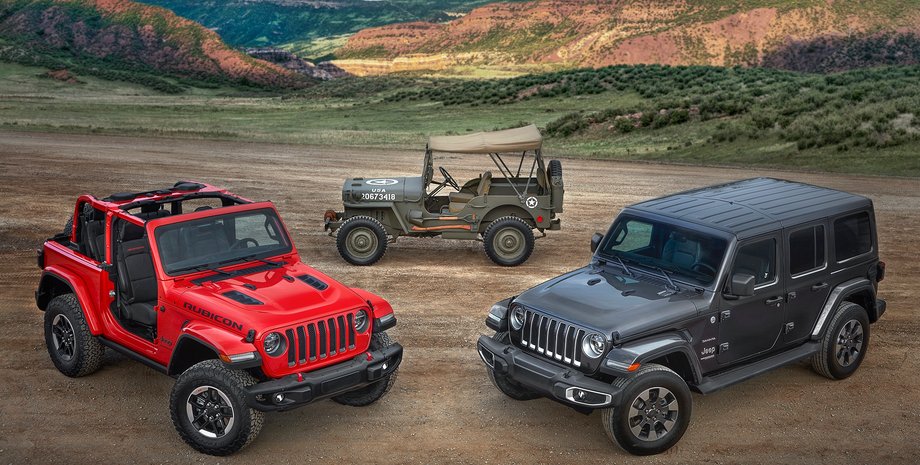 jeep wrangler Willys