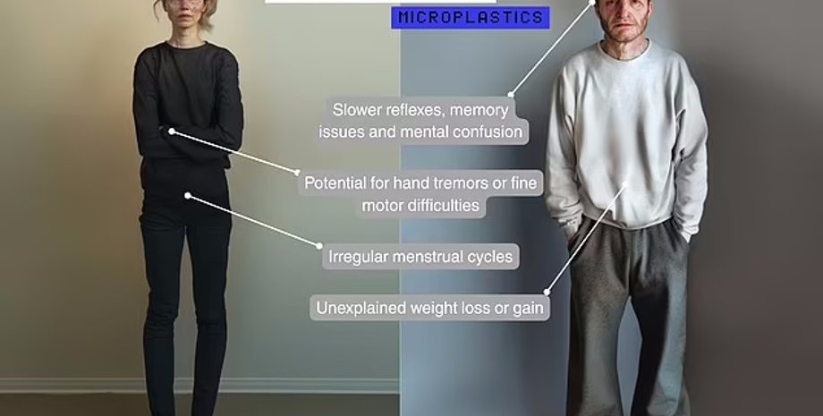 микропластик. воздействие мкропластика