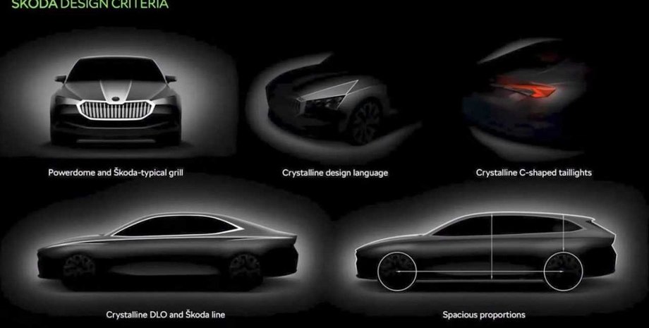 Skoda Superb 2023, Skoda Superb, новая Skoda Superb, новая Шкода Суперб, Шкода Суперь 2023