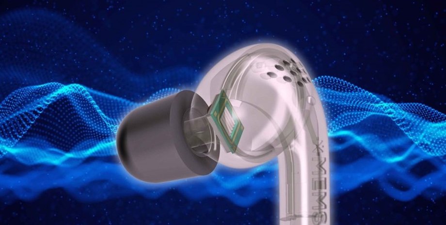 xMEMS Cypress, навушники