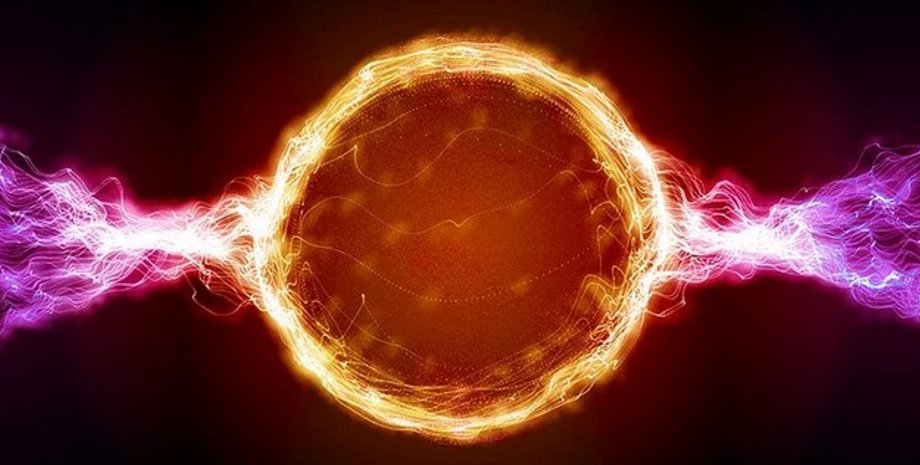 ядерный синтез чистая энергетика прорыв