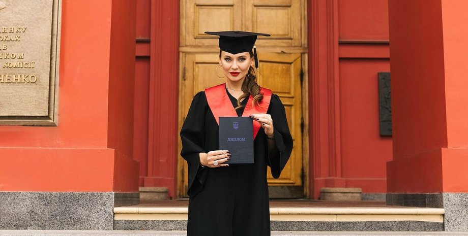 Ганна Саліванчук диплом психолога, Ганна Саліванчук освіта, Ганна Саліванчук навчання