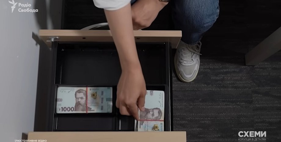 Реклама мікрокредитної організації, мікрокредити, кредити, андрій манучаров, просто позика