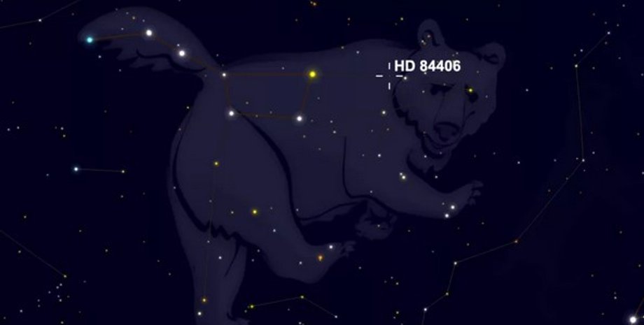 Сузір'я, Велика Ведмедиця